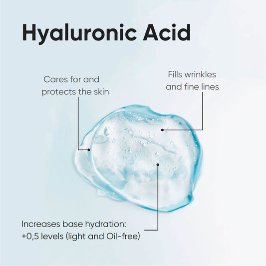What Is Hyaluronic Acid and Why Is It So Popular?