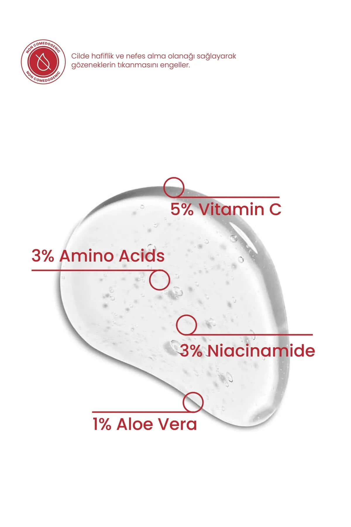 Vitamin C Serum 30ml – Brightening, Smoothing, Fine Line-Reducing Vegan Formula (with 5% Vitamin C)