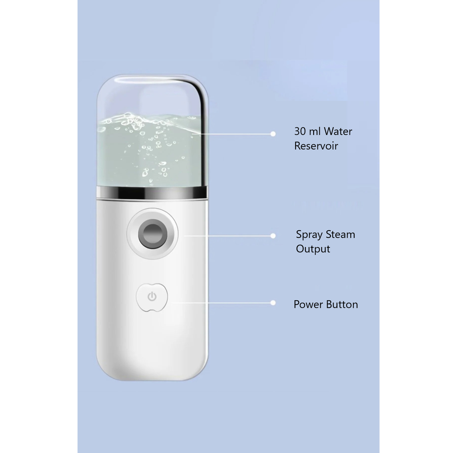 Spray Facial Moisturizer – Cold Mist Facial Sauna for Natural Skin Hydration