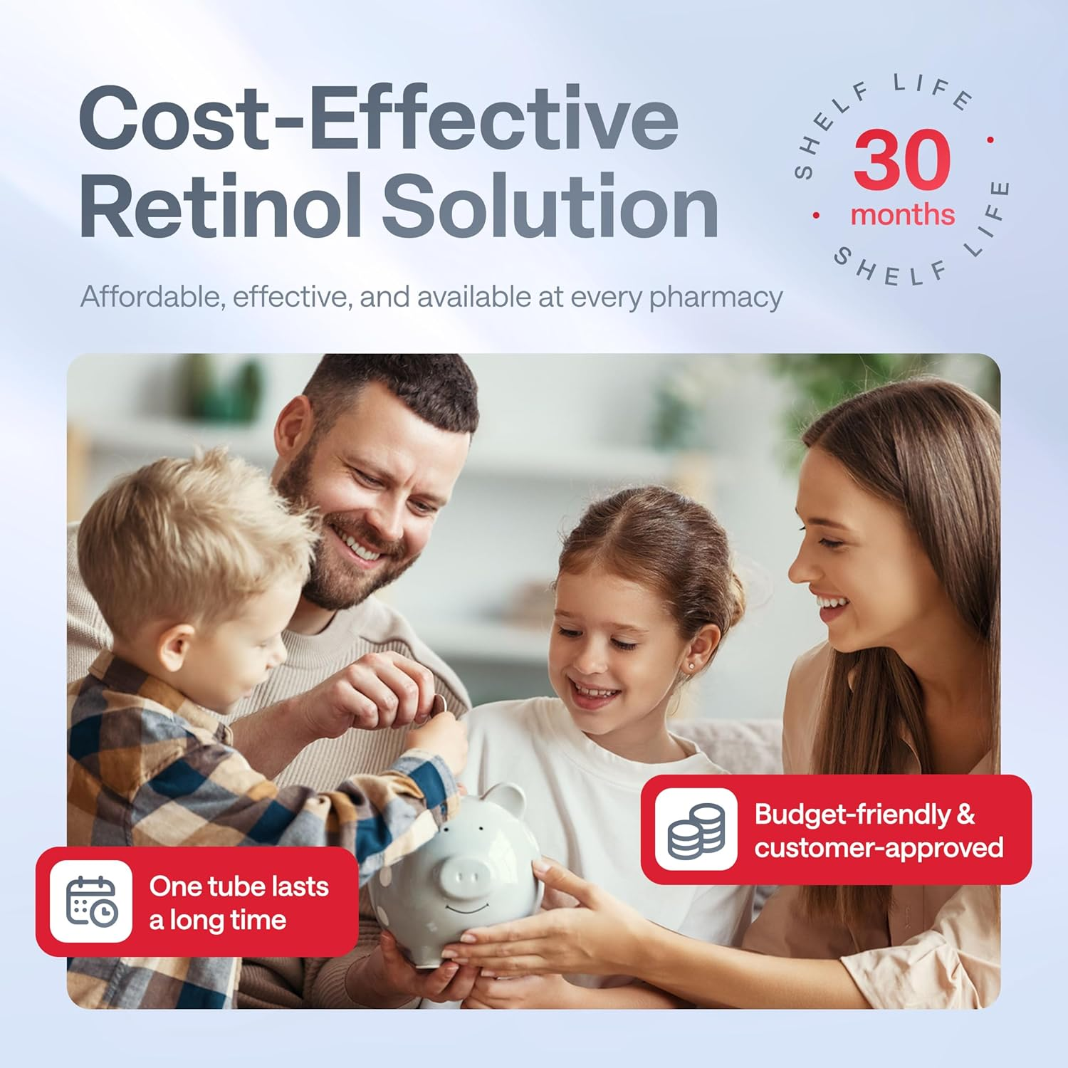 Retimax 1500 Retinol – Retinol %0.045 Care for Dry and Sensitive Skin & Skin Renewing, Moisturizing Formula – 30g