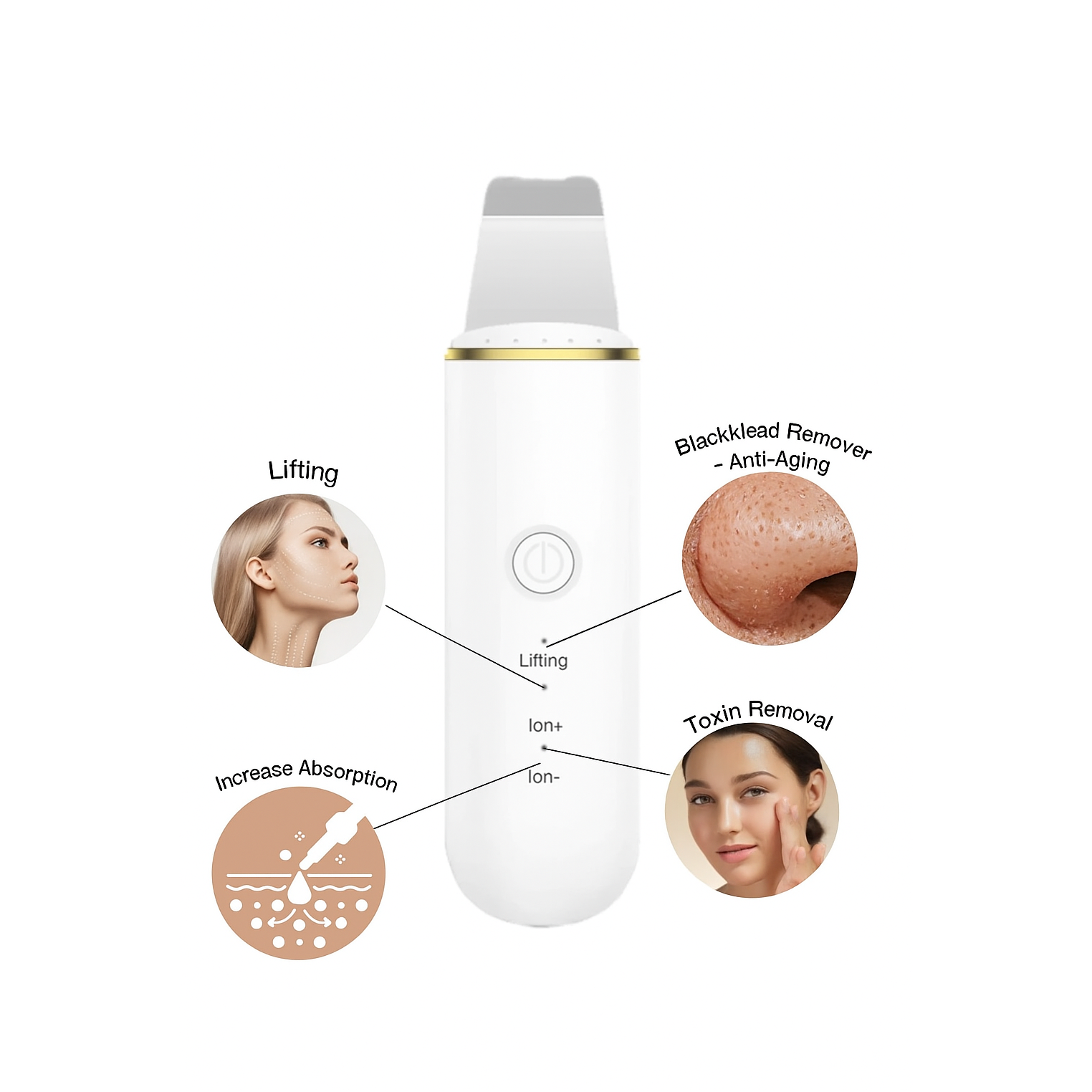 Ultrasonic Facial Cleansing Spatula (Scrubber) - Blackhead Remover, Deep Cleaner & Skin Tightening