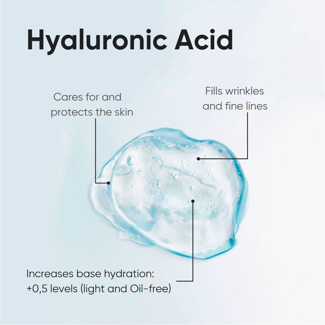 What Is Hyaluronic Acid and Why Is It So Popular?