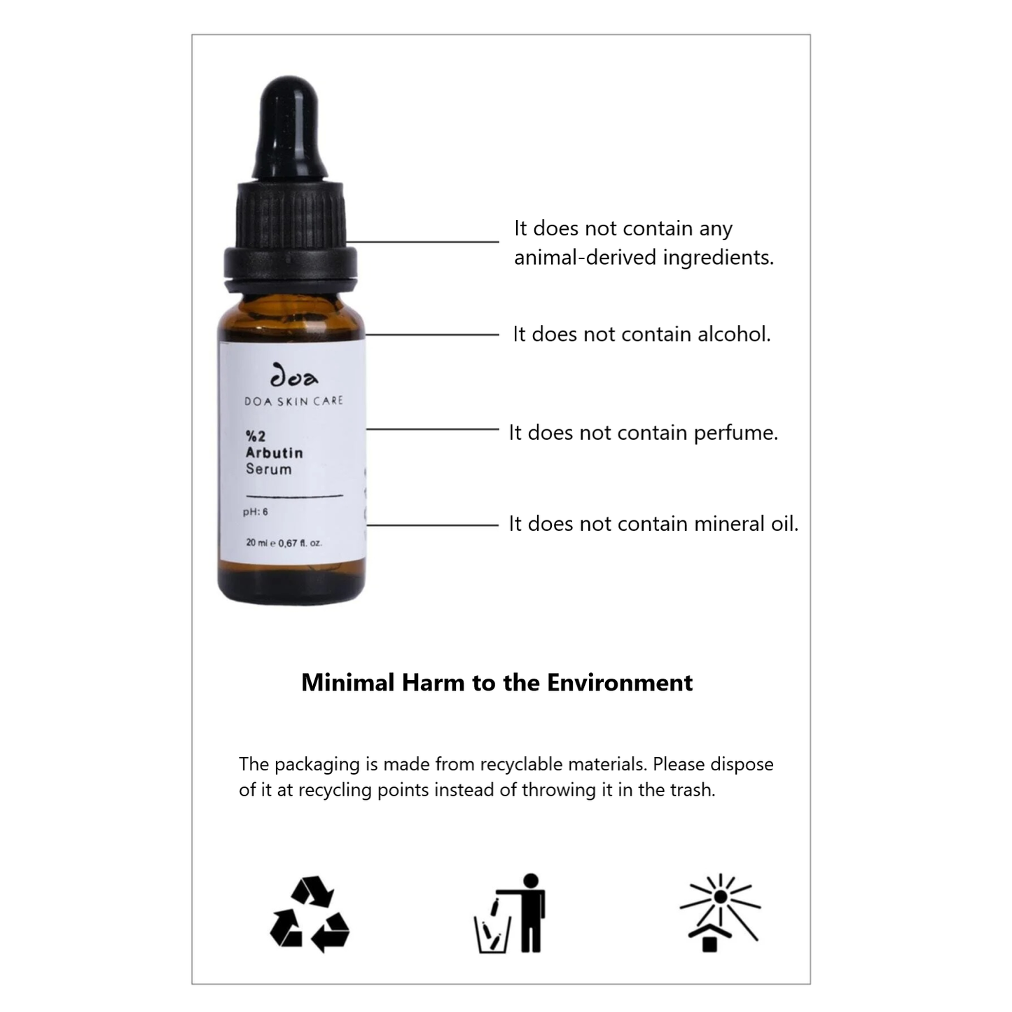 10% Niacinamide + 1% Zinc Serum – Intensive Care Formula, 20 ml