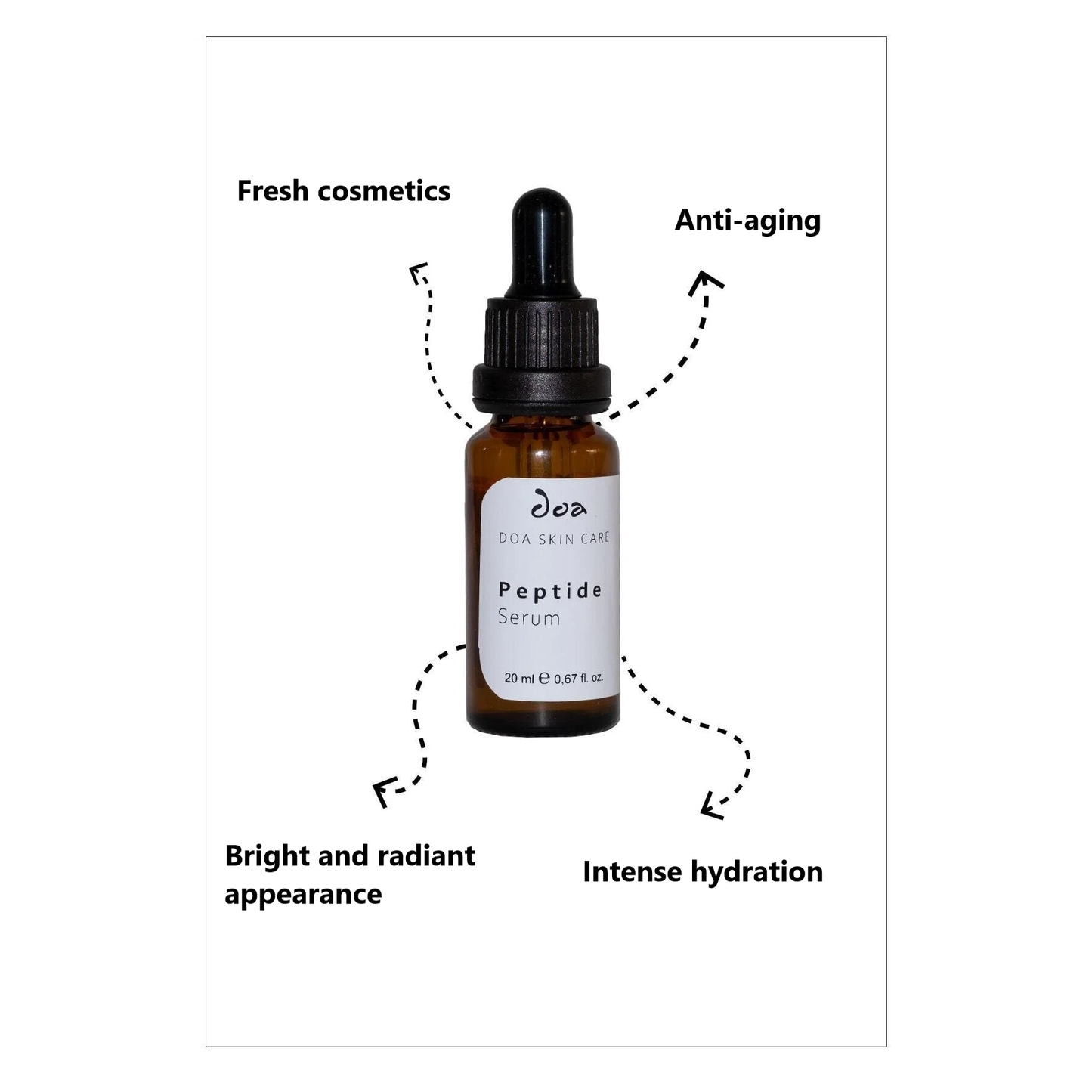 Peptide Serum – Intensive Hydration & Anti-Aging Care 20ml
