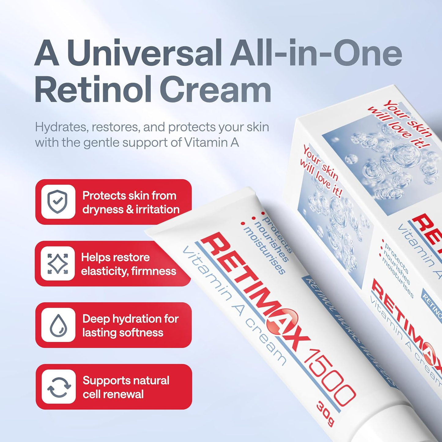 Retimax 1500 Retinol – Retinol %0.045 Care for Dry and Sensitive Skin & Skin Renewing, Moisturizing Formula – 30g