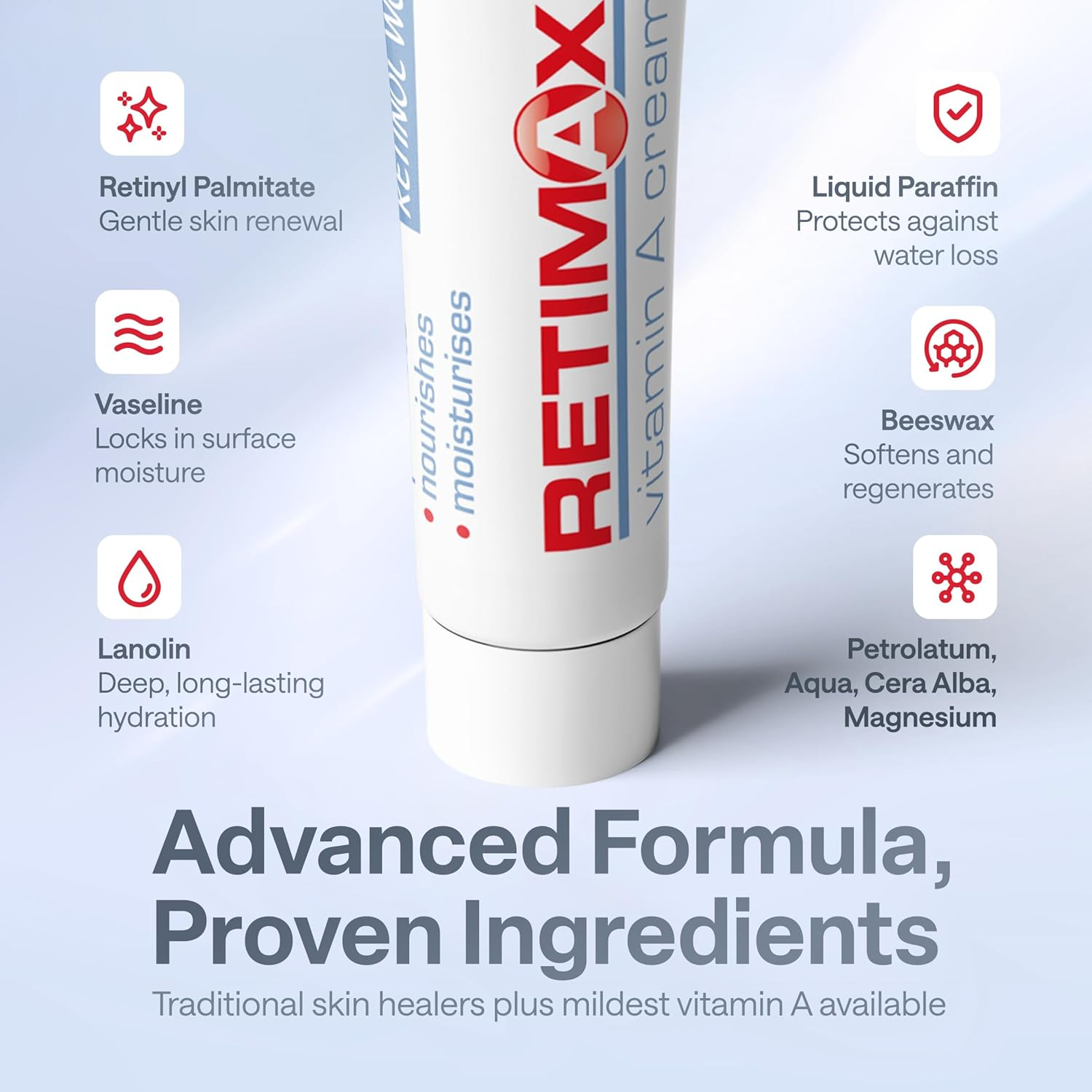Retimax 1500 Retinol – Retinol %0.045 Care for Dry and Sensitive Skin & Skin Renewing, Moisturizing Formula – 30g